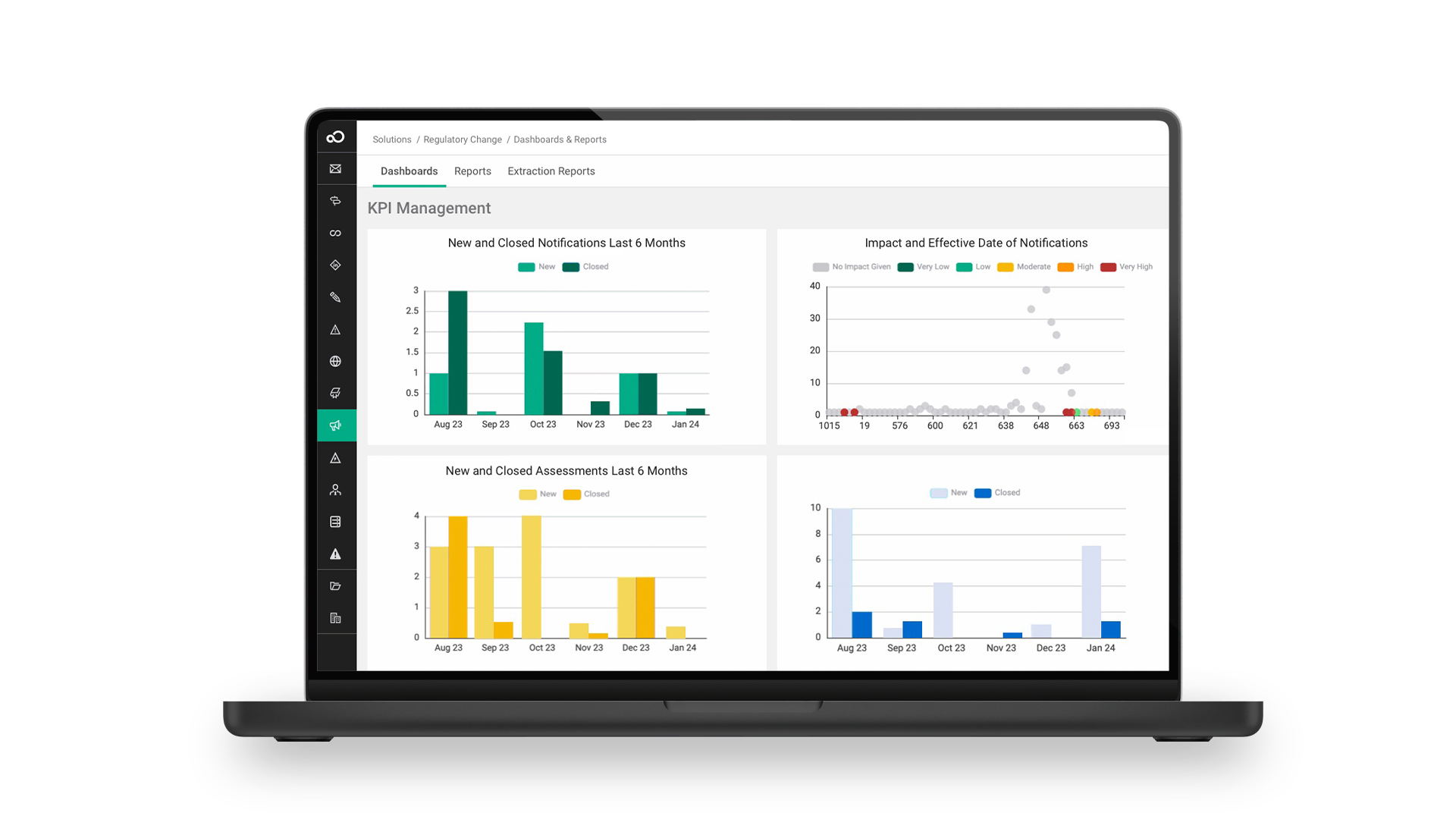 Regulatory Compliance